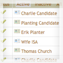 overview of church planters